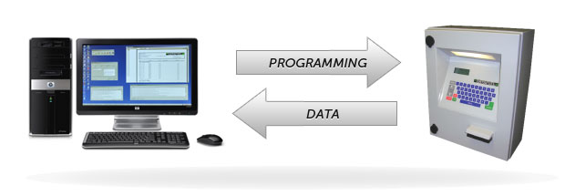 Datafuel Communications